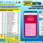 Mudik gratis Pemprov Jateng 2025