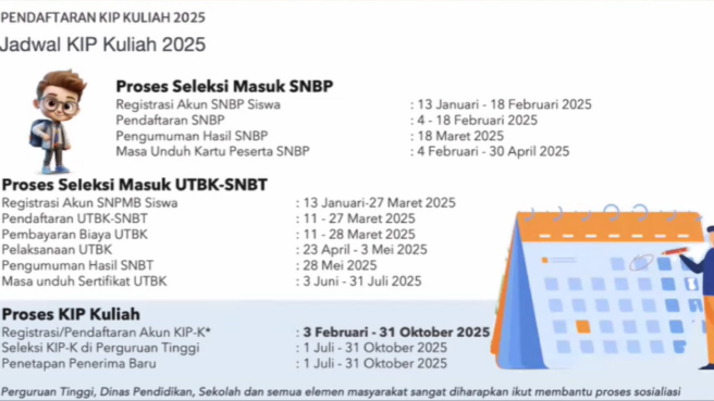 pendaftaran KIP Kuliah 2025