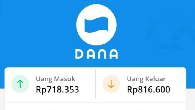 aplikasi penghasil saldo dana gratis terbaru 2025