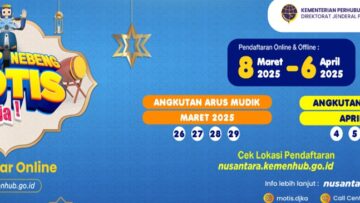 Motis Lebaran 2025