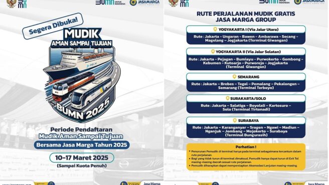 Mudik Gratis Jasa Marga 2025