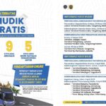 Mudik gratis Lebaran 2025 Kemenhub