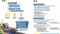 Mudik gratis Kemenhub 2025