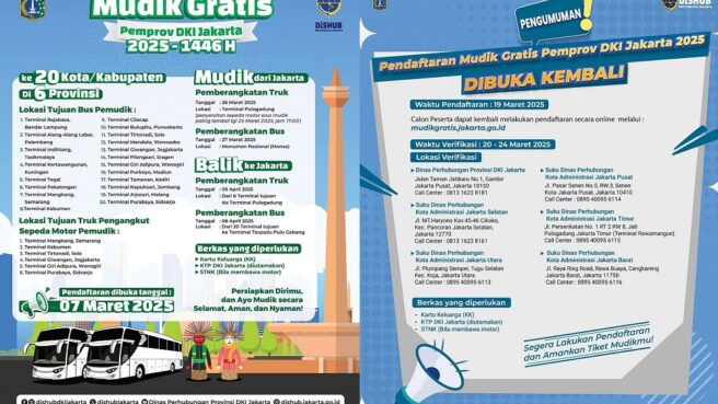 Pendaftaran mudik gratis Pemprov Jakarta Gelombang 2