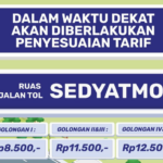 Penyesuaian Tarif Tol Bandara Soetta