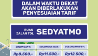 Penyesuaian Tarif Tol Bandara Soetta