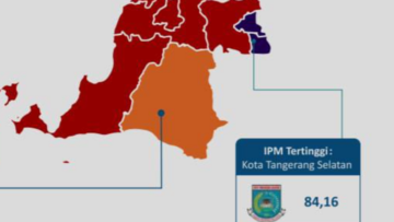 IPM Tangsel Tembus 84,81 Januari 2026