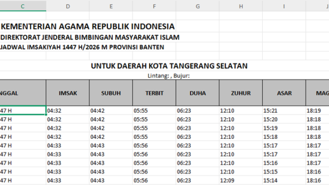 Jadwal imsakiyah Ramadhan 2026 Tangerang Selatan
