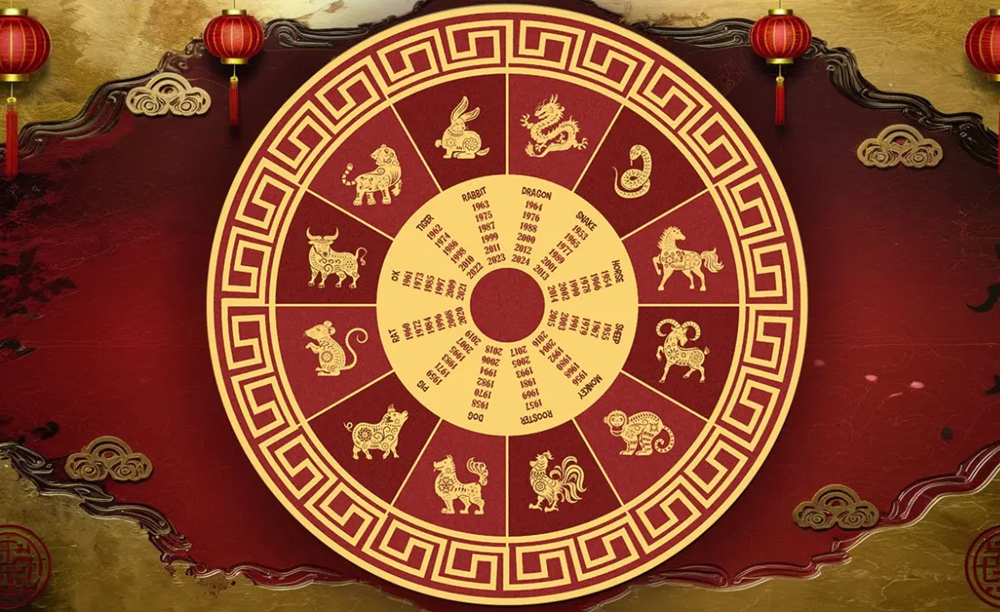 ramalan shio hari ini